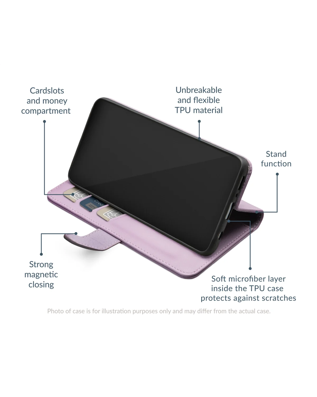 Mobilize Premium Gelly Wallet Book Case Telefoonhoesje Samsung Galaxy A16 4G-5G Paars