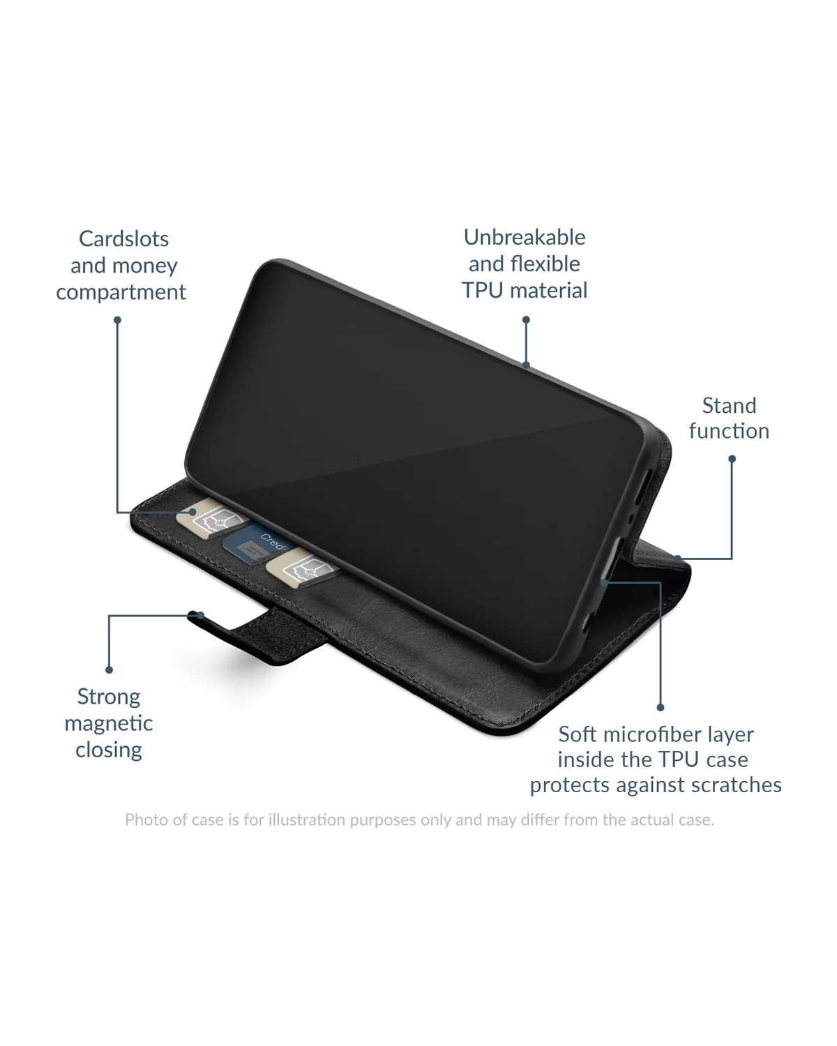 Mobilize Premium Gelly Wallet Book Case Telefoonhoesje Samsung Galaxy A25 5G Zwart