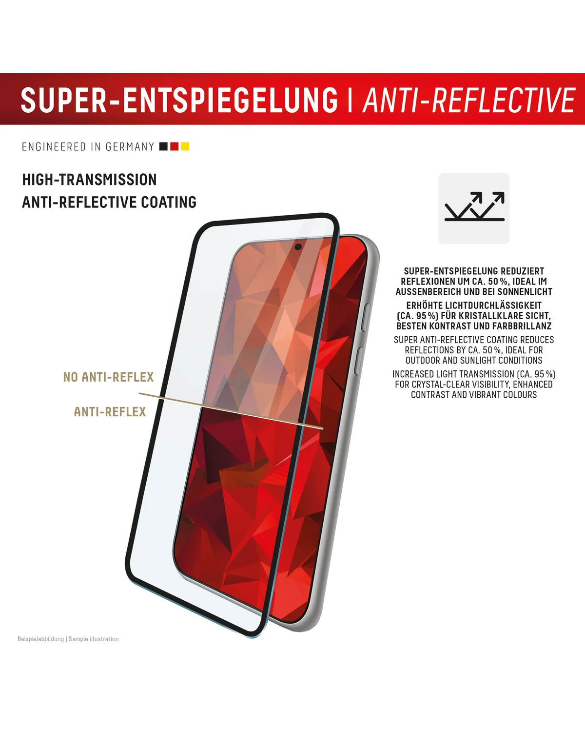 Displex Premium Glass Full Cover Anti-Reflex Screenprotector – Apple iPhone 17 Pro