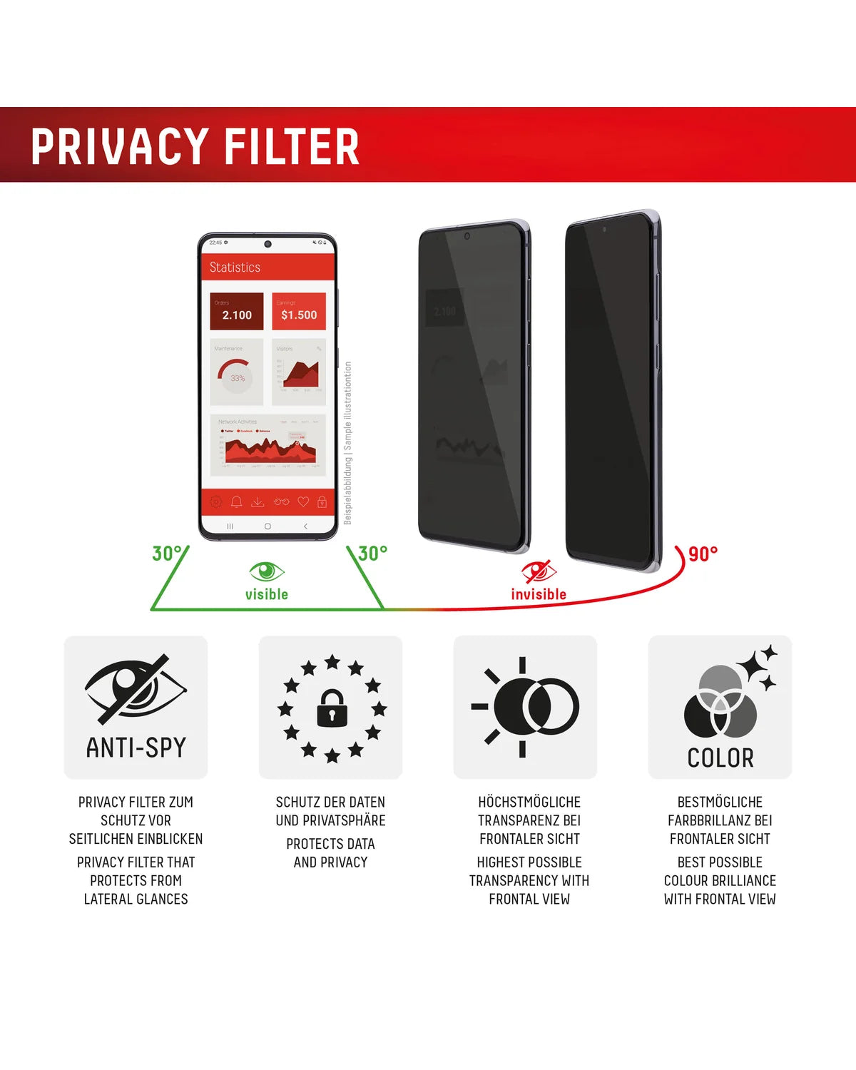 Displex Privacy Glass Full Cover Screenprotector – Apple iPhone 17 / 17 Pro