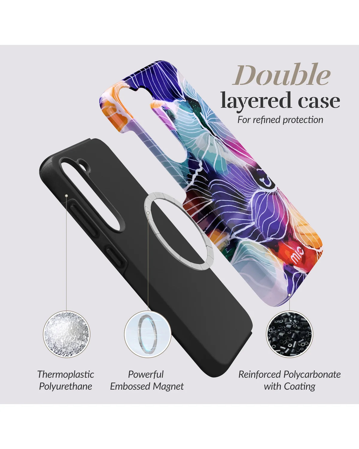 Mio By Mobilize Mio Flowers Magsafe Compatibel Telefoonhoesje – Samsung Galaxy A17 4G/5G