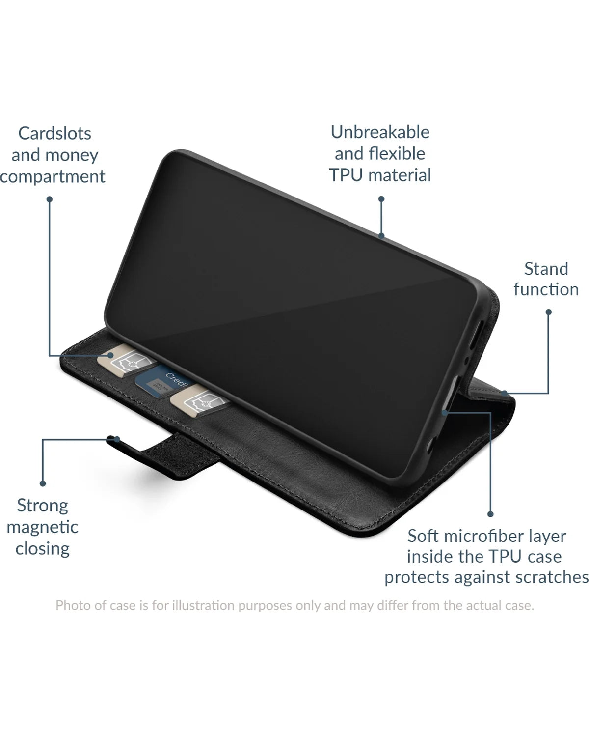 Mobilize Premium Gelly Wallet Book Hoesje (Case) – Apple iPhone 17 – Zwart
