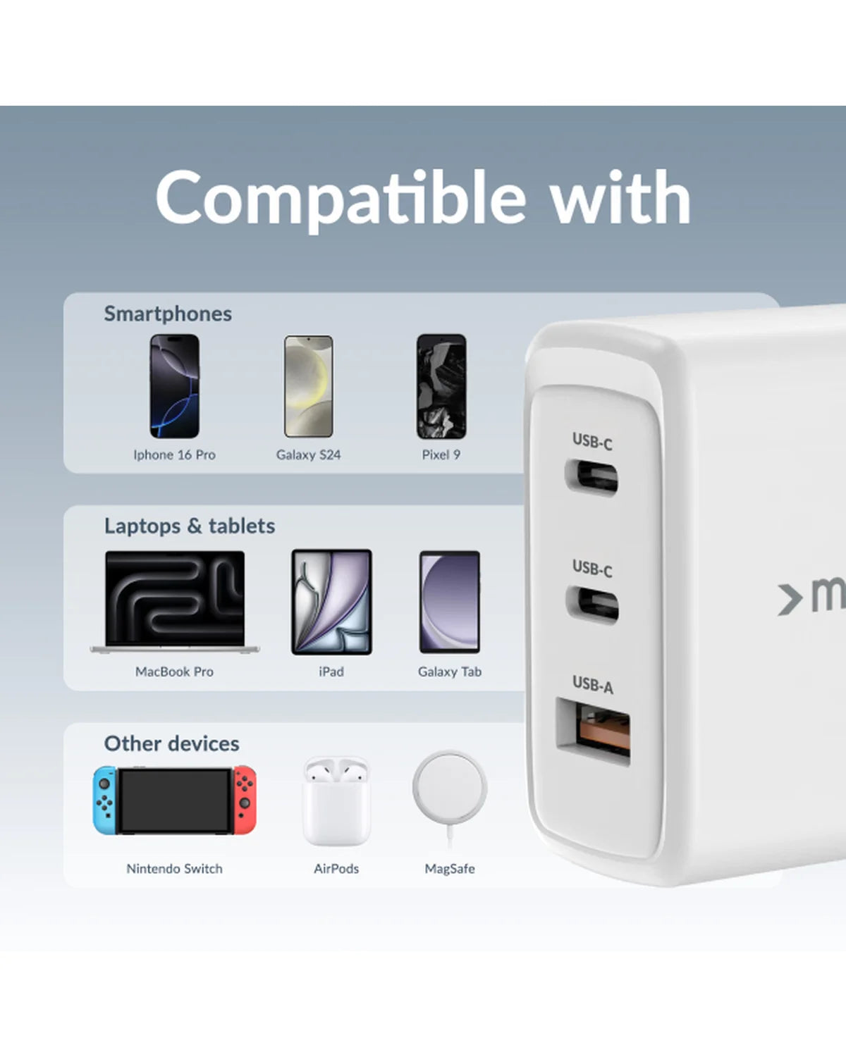 Mobilize Wandlader 2x USB-C + 1x USB GaN 65W – PD/PPS – Wit