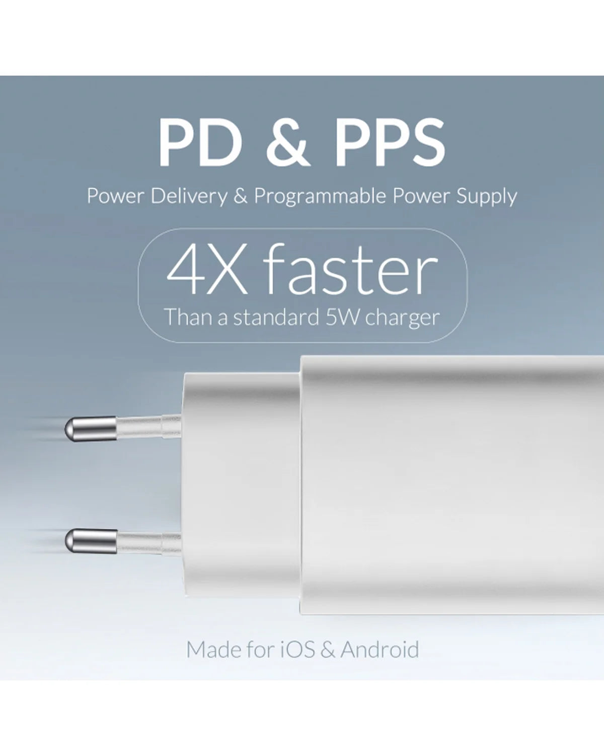 Mobilize Wandlader 2x USB-C GaN 45W – PD/PPS – Wit