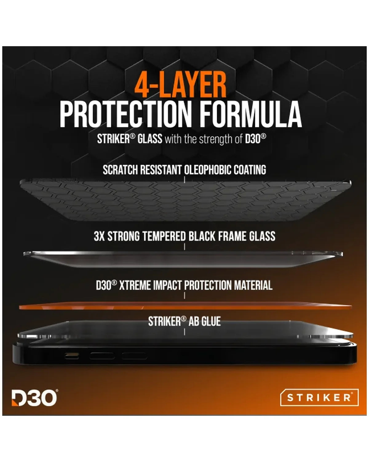 Striker D3O Xtreme Impact Glass Screenprotector Black Frame Apple iPhone 16 Pro