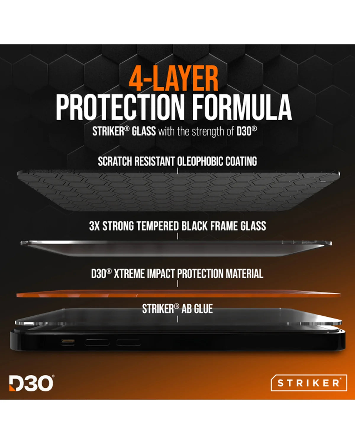 Striker D3O Xtreme Impact Glass Screenprotector Black Frame Samsung Galaxy A35 / A36 / A55 / A56 / S24 Fe