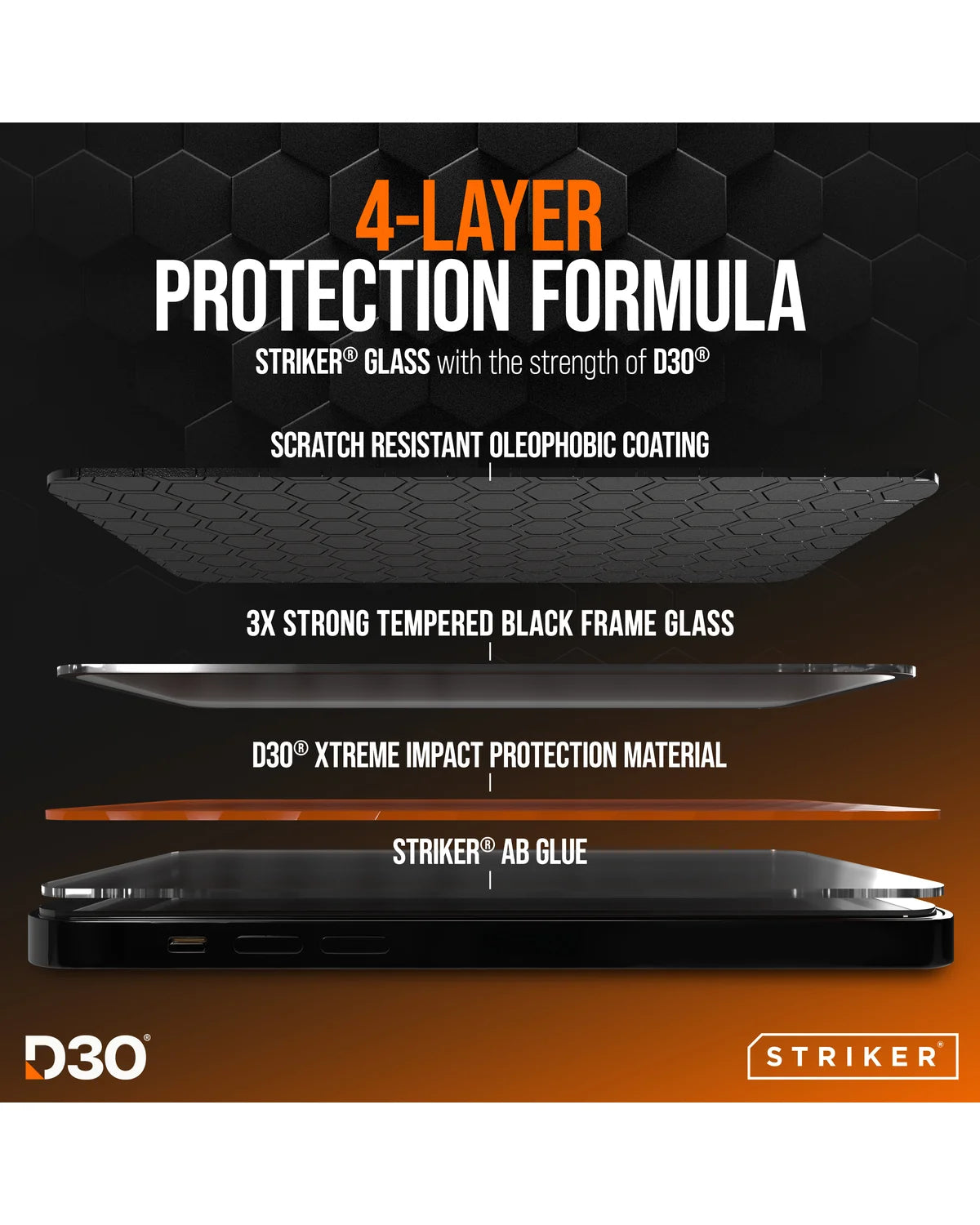 Striker D3O Xtreme Impact Glass Screenprotector – Zwart Frame – Apple iPhone 16 Pro / 17 / 17 Pro