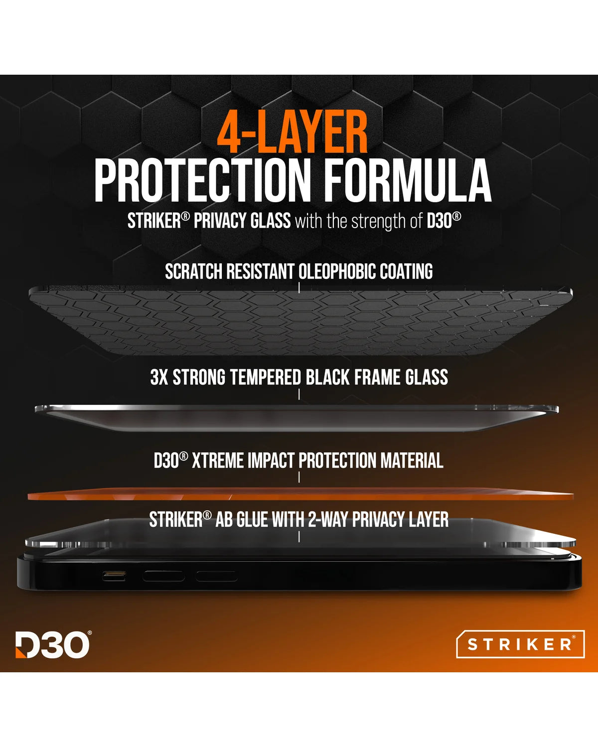 Striker D3O Xtreme Impact Privacy Glass Screenprotector – Zwart Frame – Samsung Galaxy S25 Edge 5G
