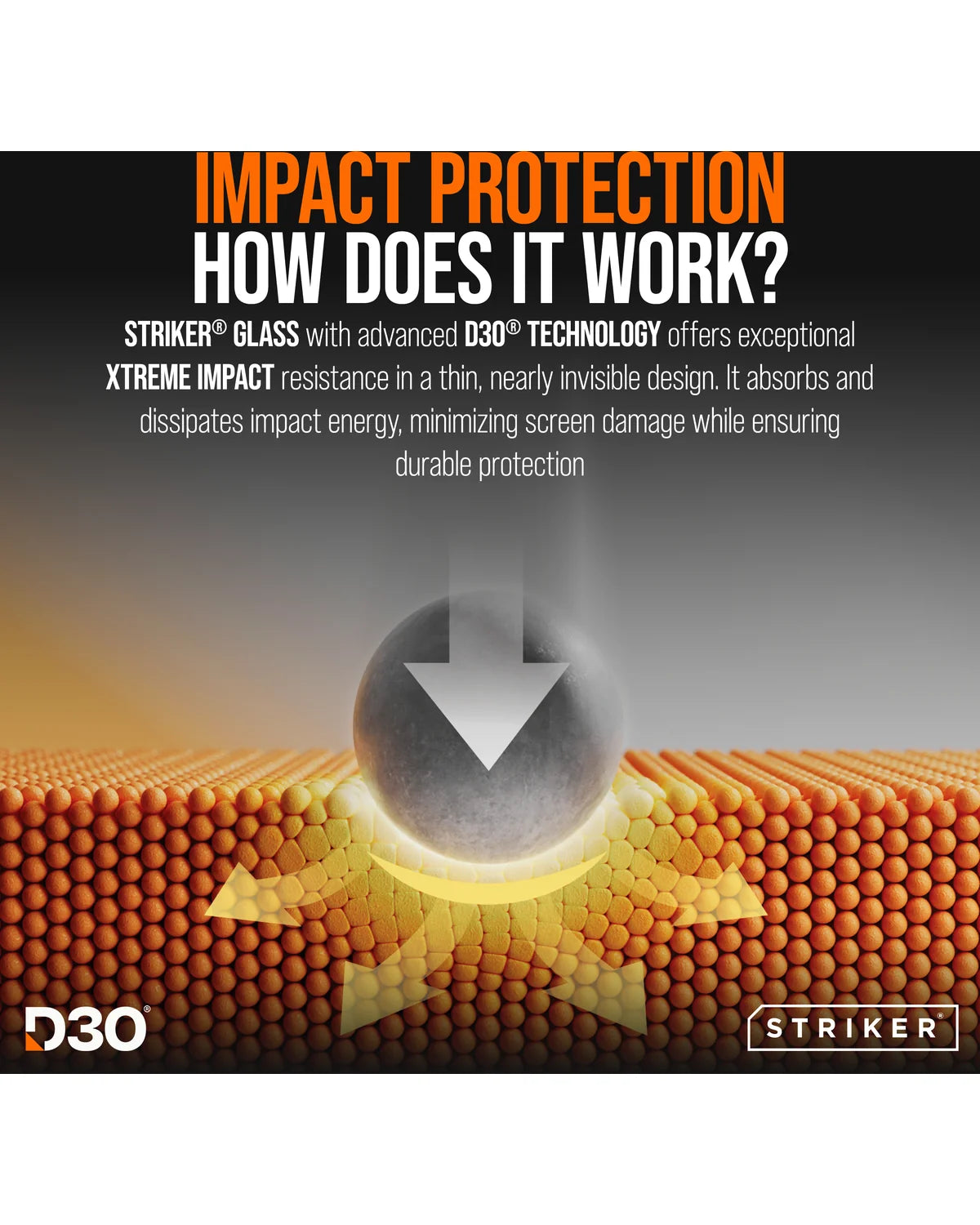 Striker D3O Xtreme Impact Privacy Glass Screenprotector – Zwart Frame – Samsung Galaxy S25 Edge 5G