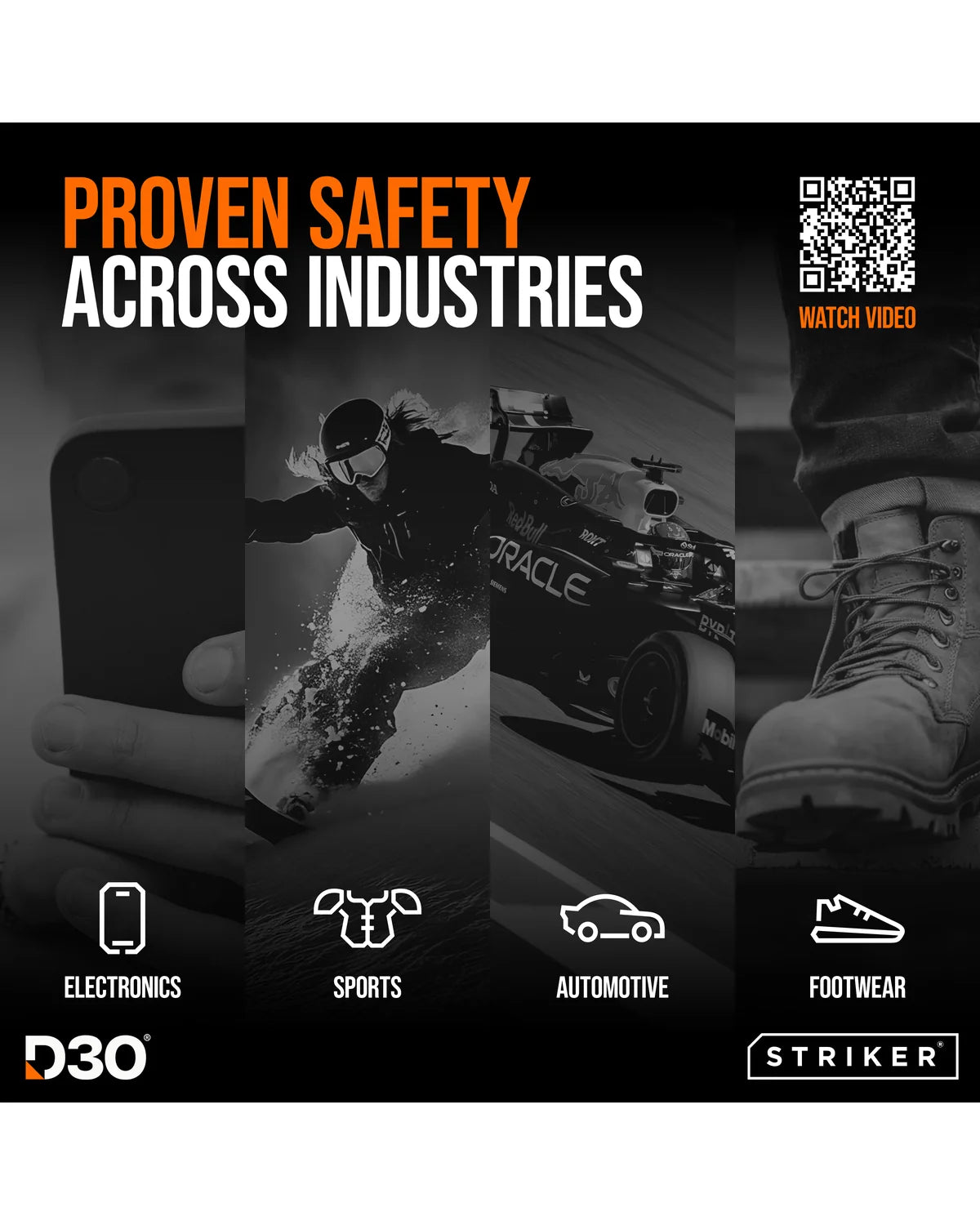 Striker X-Core D3O Xtreme Impact Mag Hoesje Pro – Apple iPhone 16 Pro Max – Zwart